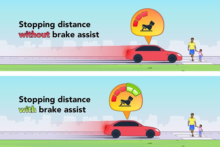 BRAKE SYSTEM MAINTENANCE: HOW TO KEEP YOUR VEHICLE SAFE AND RESPONSIVE GVH mFpOPoDm sEq0UF